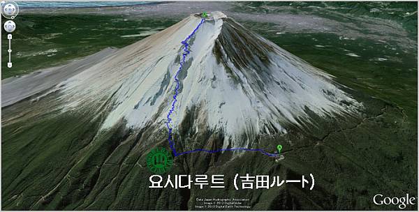 후지산 등산 (등반)전 시기 및 기간, 루트 선정하기