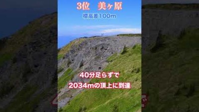 簡単に登頂できる日本100名山5選　#絶景 #登山#日本百名山